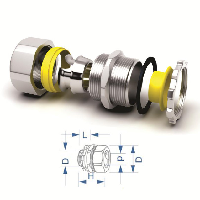 گلند فلکسیبل آب بندی مادگی